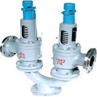 Twin spring type safety valve:
